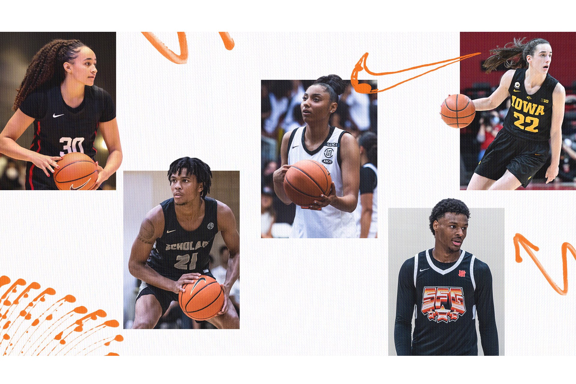 Nike's NIL Strategy: Securing Top Basketball Talent from College to High School